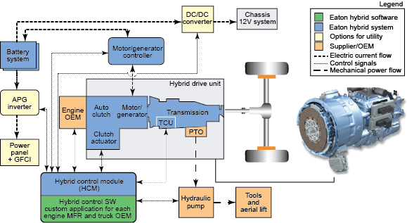 大勢(shì)至軟件 一站式企業(yè)計(jì)算機(jī)管理與上網(wǎng)行為管控解決方案