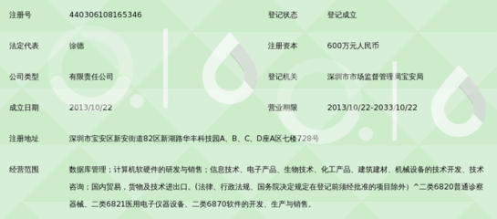 深圳市瑞康宏業科技開發有限公司 計算機軟硬件的創新引領者